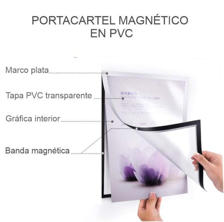 PORTACARTEL PLÁSTICO CON IMÁN para interior A3
