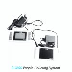 CONTADOR DE PERSONAS