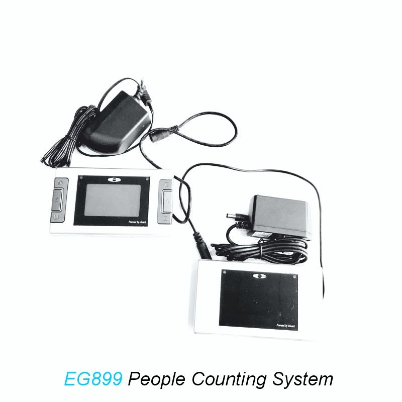 CONTADOR DE PERSONAS CONTADOR DE PERSONAS